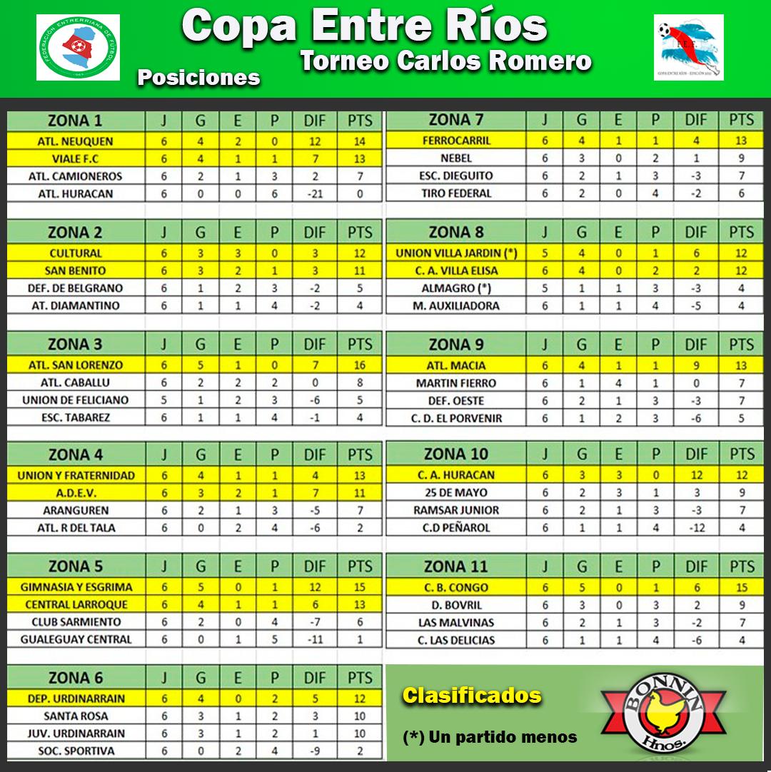 272956772 467903311483460 1319542498334554142 n