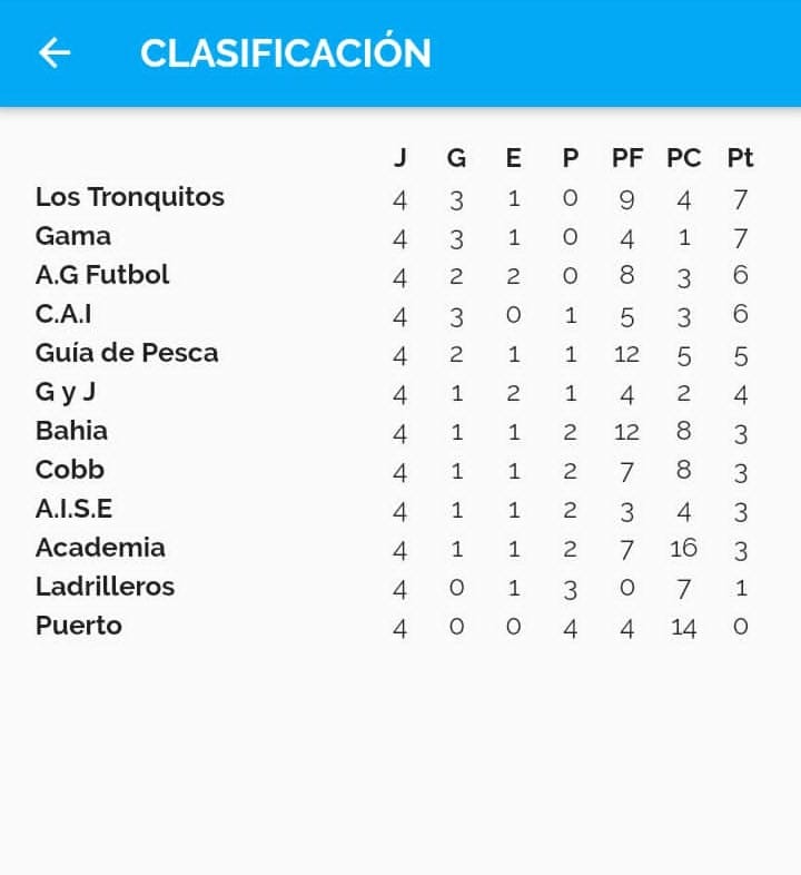 273537445 160456832998364 7210757784153218204 n