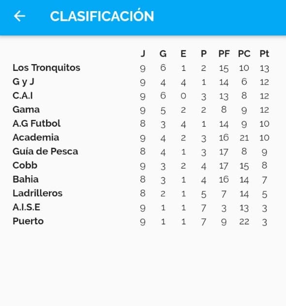 276320643 169185715458809 1922135826683180921 n