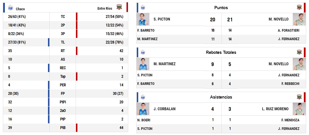 2 misiones 66 copia