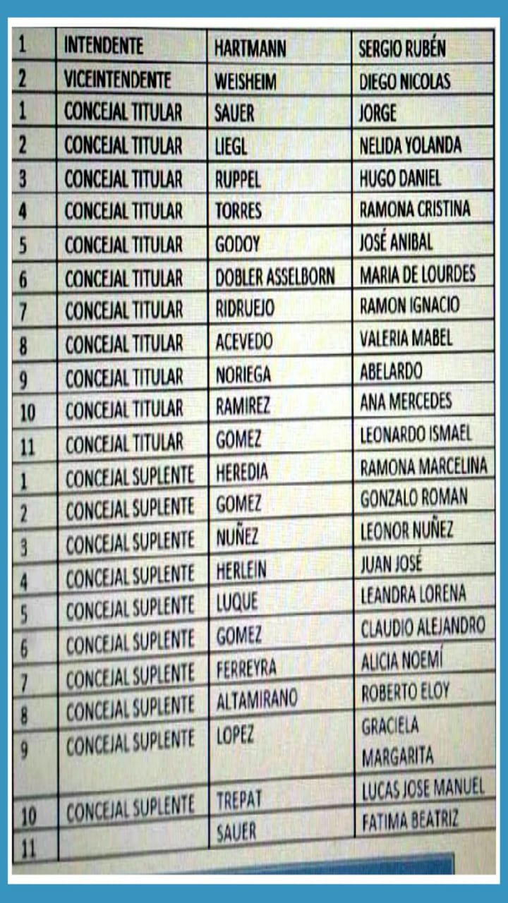 ConcejalesHartmanBovril