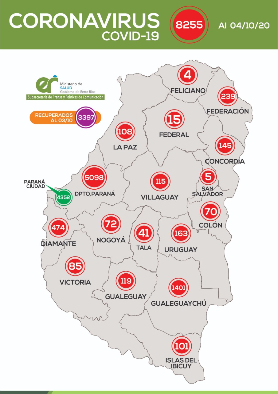 DomingoReporte4Octubrecoronavirus