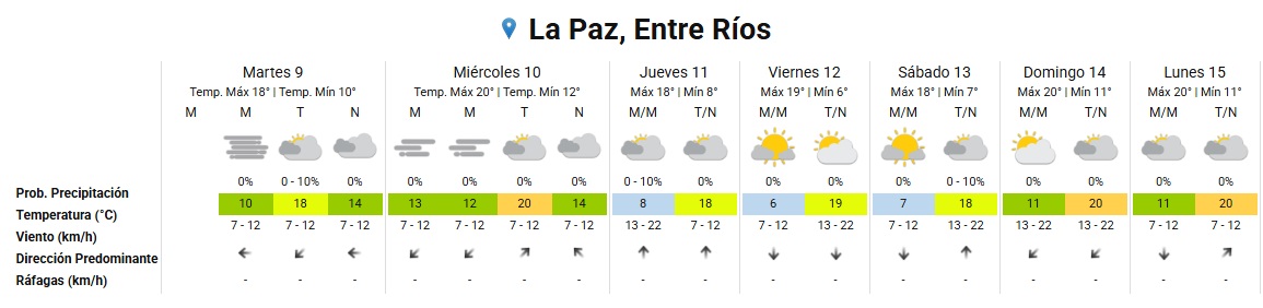 EXTENDIDO LA PAZ 10876R45.jpg