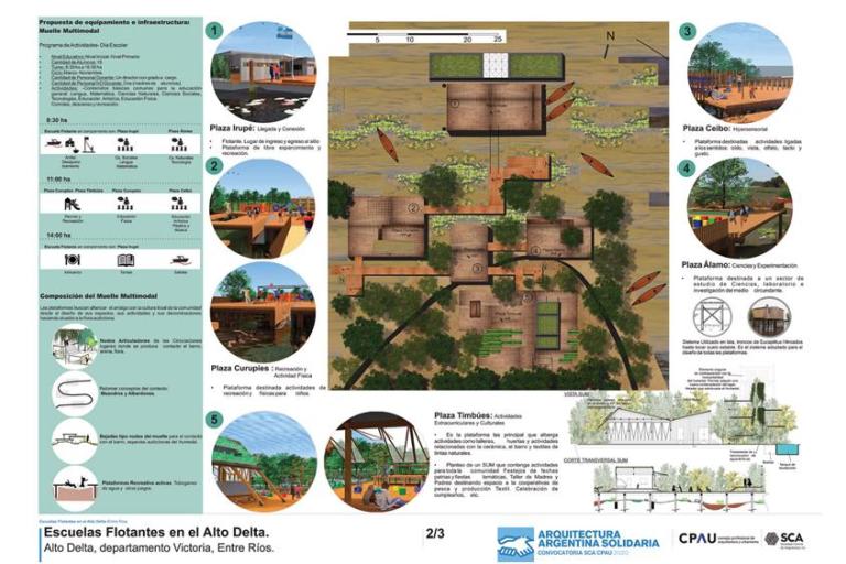 EscuelasFlotantesAquitectas