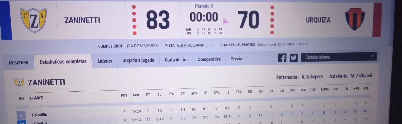 ResultadoZaninettiUrquiza