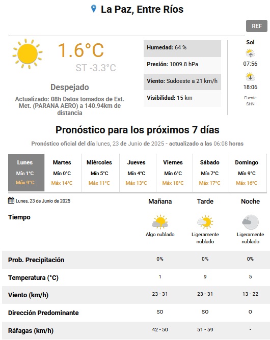 SMN La Paz 19874.jpg