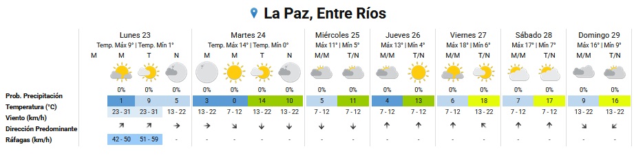 SMN La Paz 198743.jpg