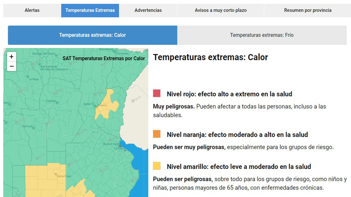 Tempratura calor entre rios
