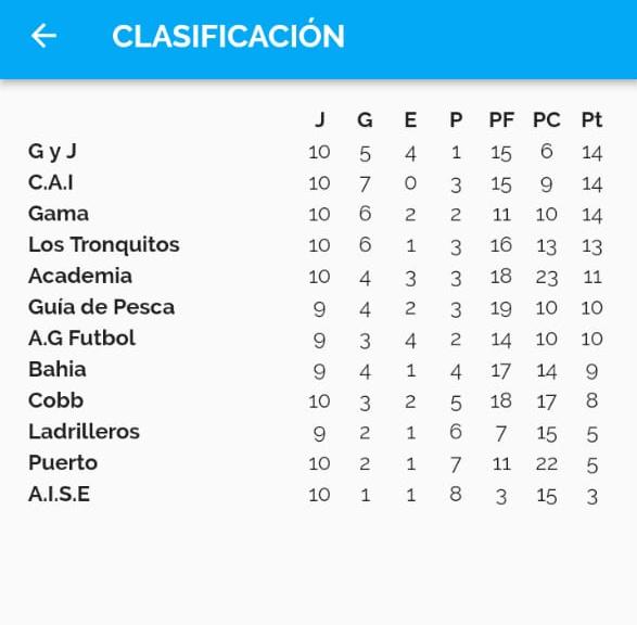 WhatsApp Image 2022 03 30 at 5.40.41 PM