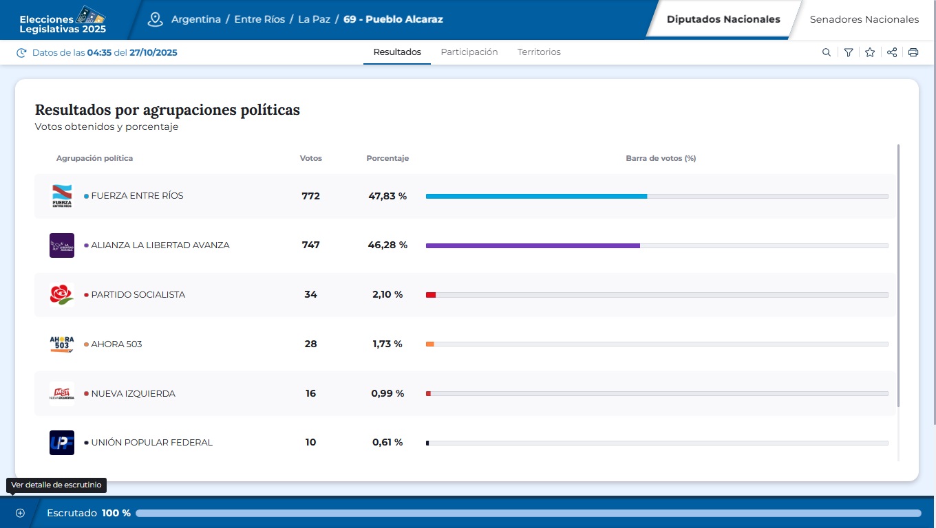 alcaraz resultados 2025.jpg