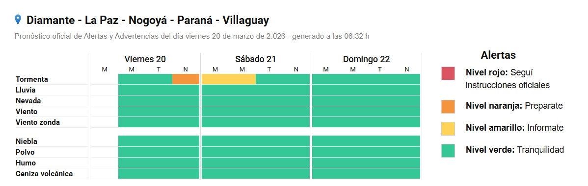 alerta naranja la paz 6452.jpg