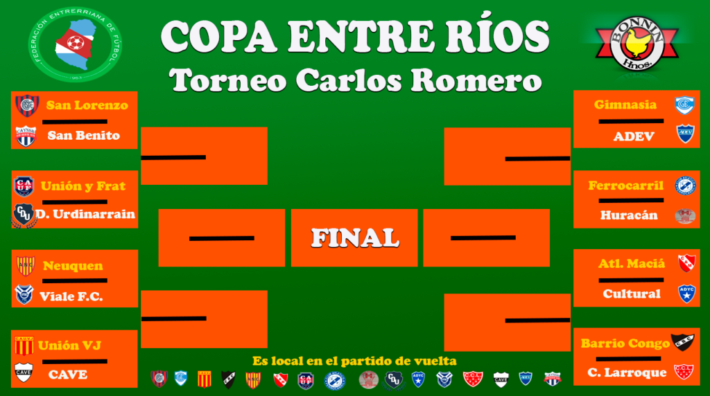 armado para octavos completo 2 1024x572