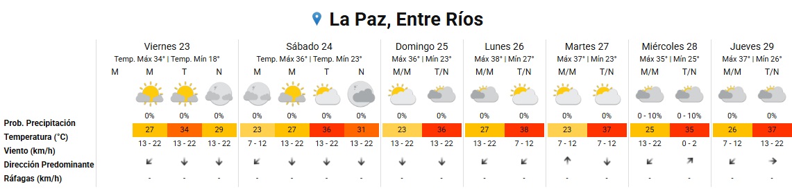 calor en la paz 2026.jpg