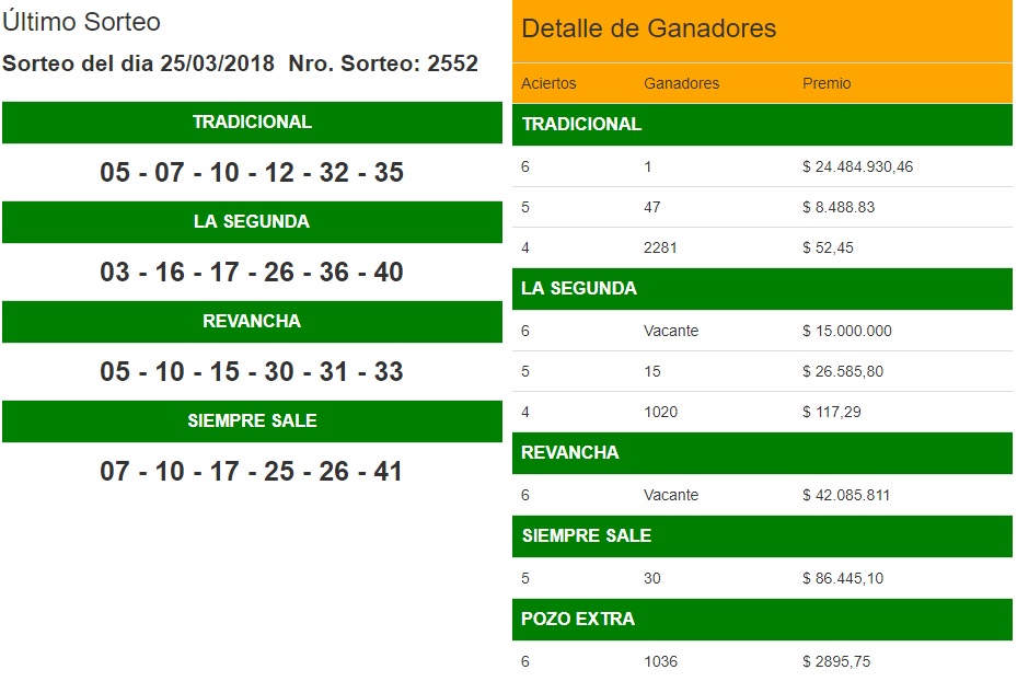 detalle ganadores.jpg