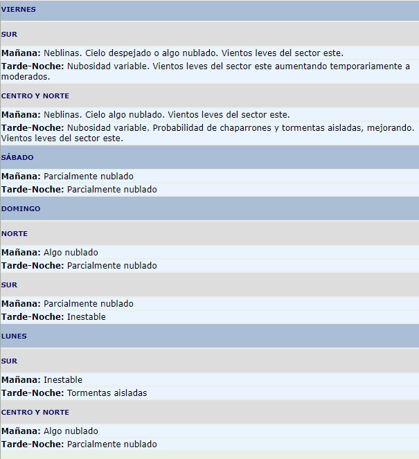 extendido