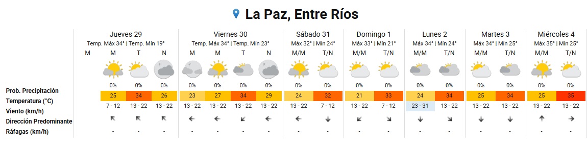 extendido 29 01 2026.jpg