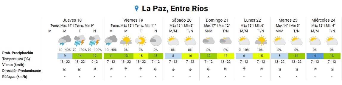 extendido La Paz 18 de junio de 2026.jpg