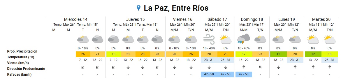 extendido la paz 14 5 2025.jpg