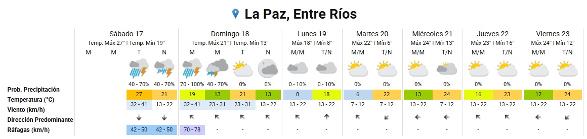 extendido la paz 17 5 2025.jpg