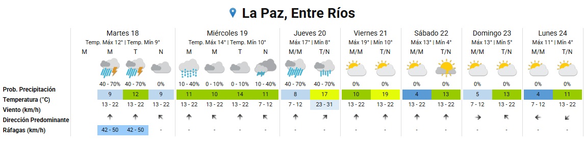extendido la paz 18 08 2026.jpg