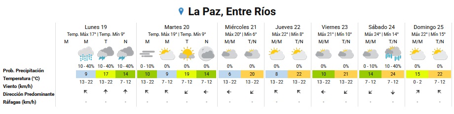 extendido la paz 19 5 2025.jpg