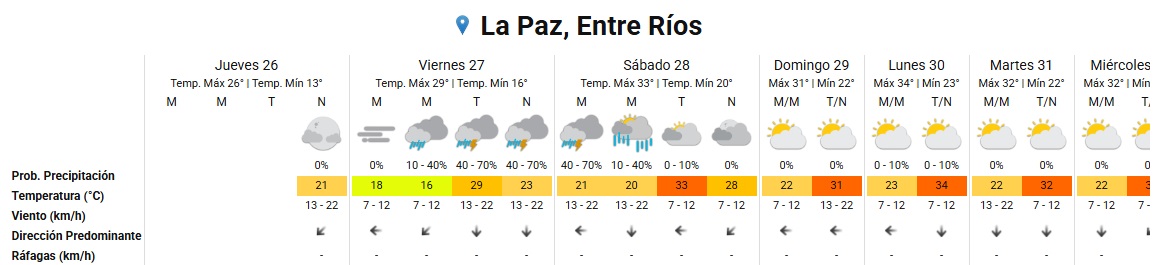 extendido la paz 26 3 2026.jpg