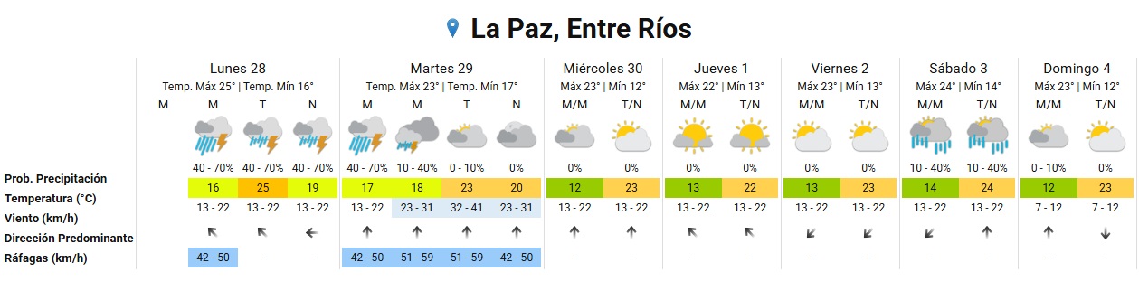 extendido la paz 28 9 2026.jpg