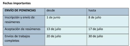 fechas congreso educacion iesse.jpg