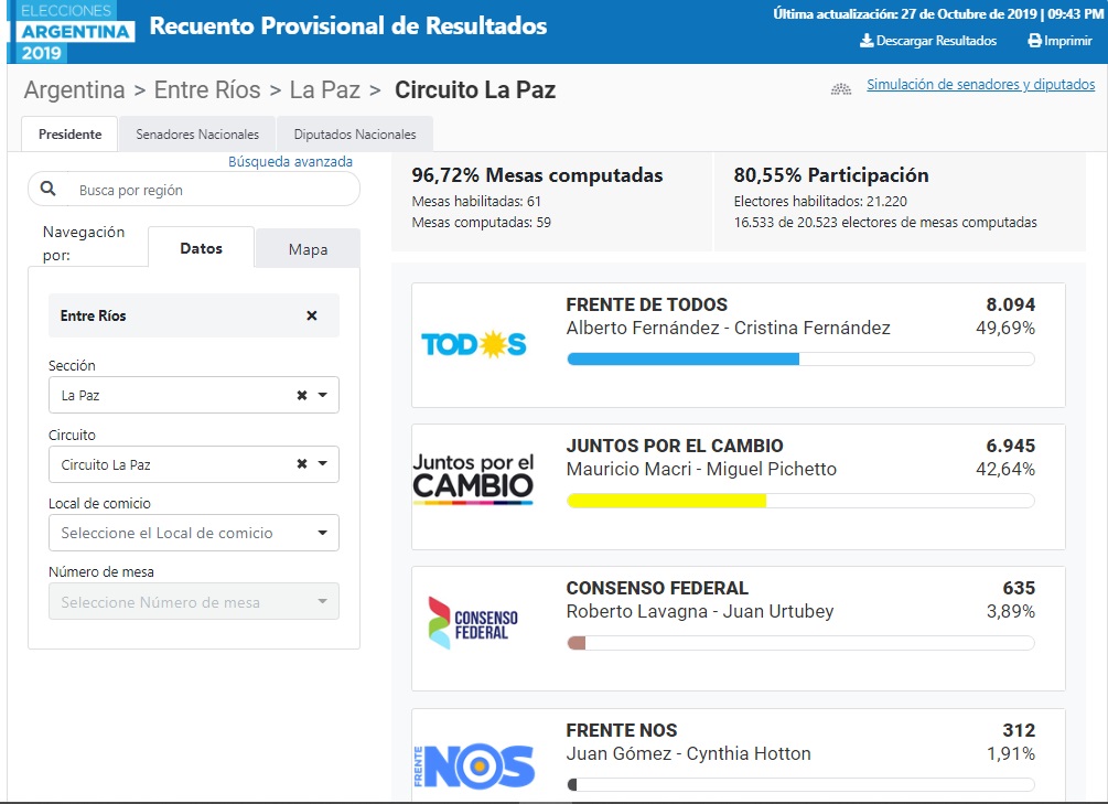 la paz elecciones resultados 9898