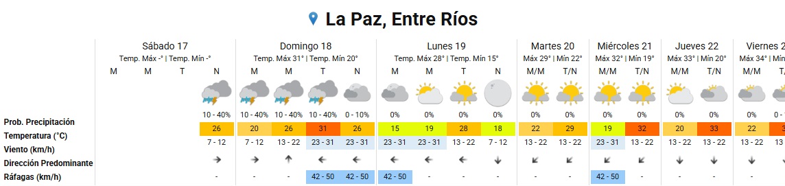 la paz extendido.jpg