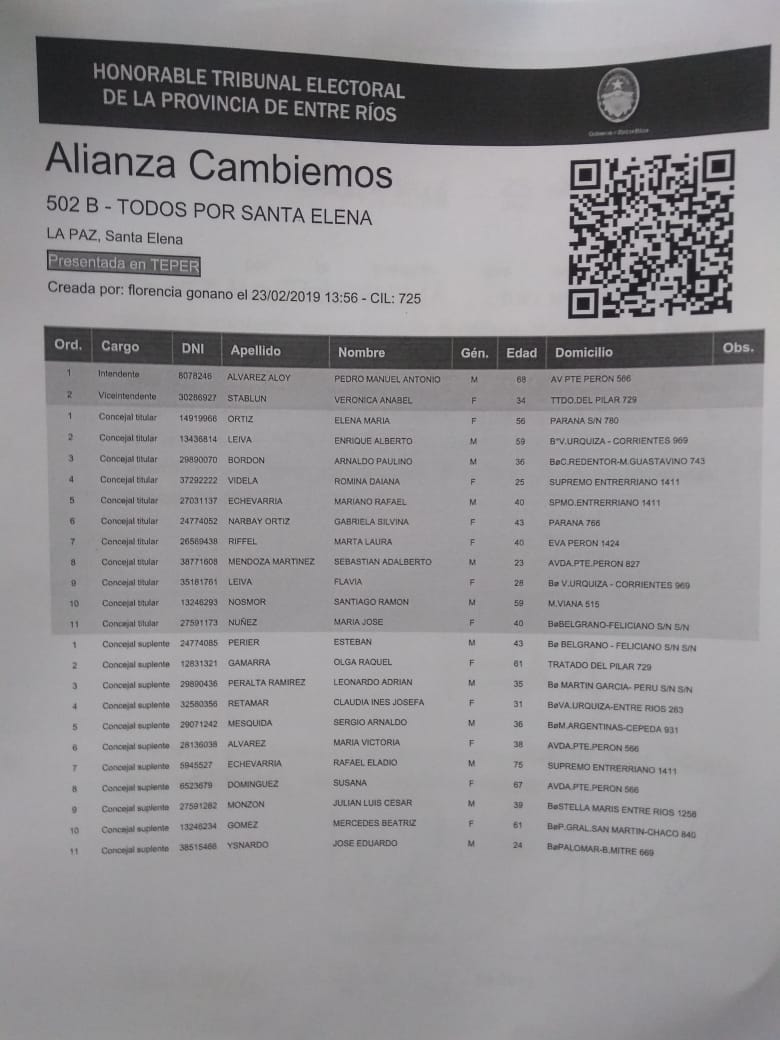 lista pedro alvarez