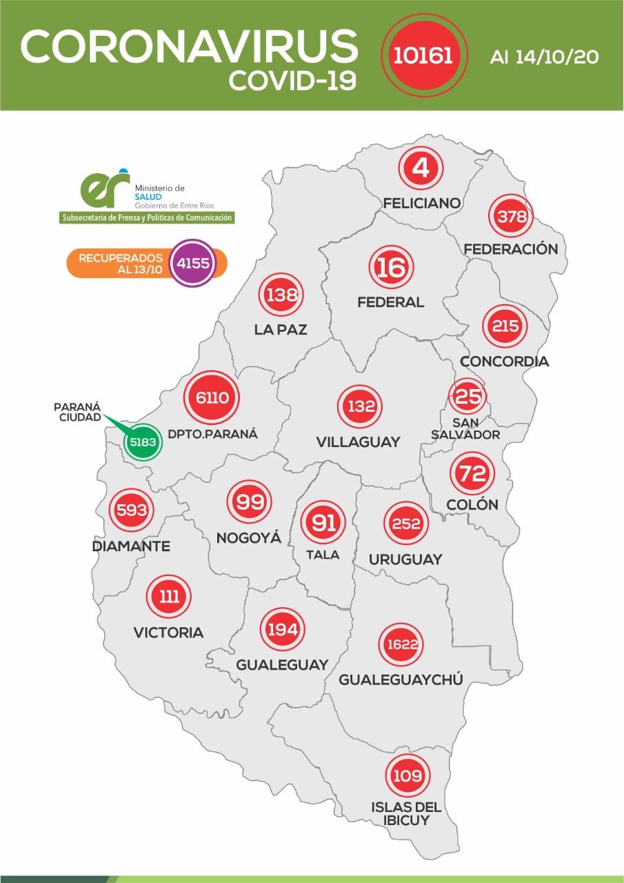 mapa covid 14 10 20