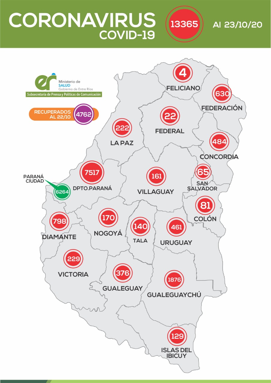 mapa covid 23 10 20