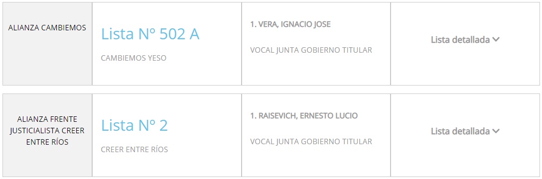 picada beron yeso oeste