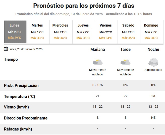 pronostico la paz 1078.jpg