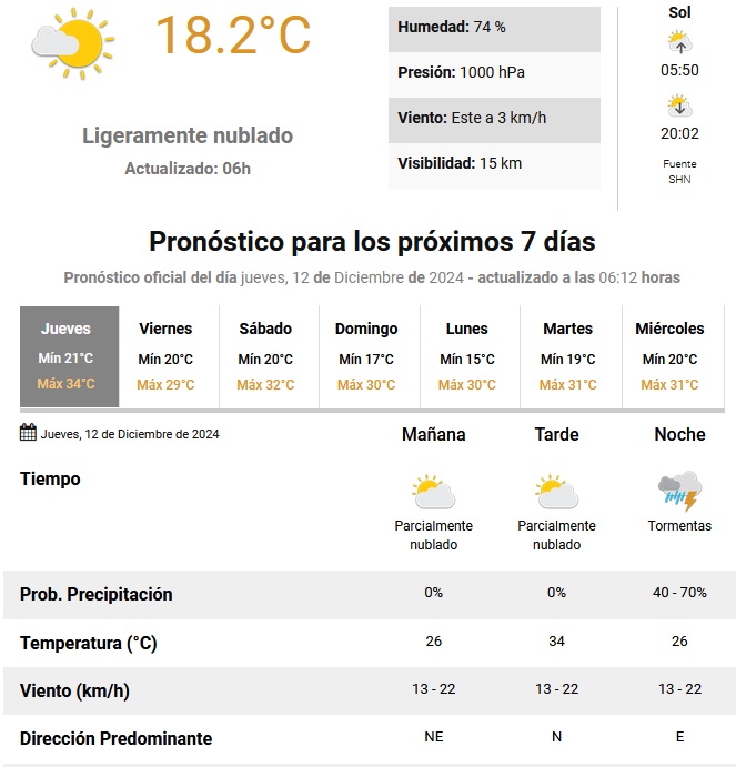 pronostico la paz 12 12 24.jpg