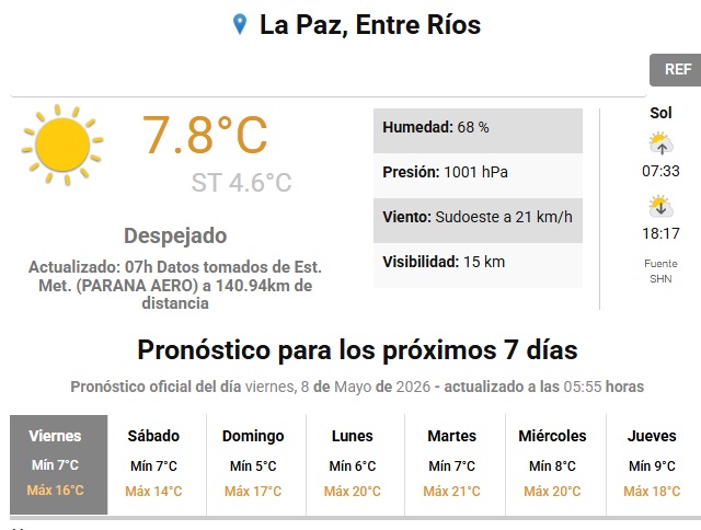 pronóstico extendido 8 5 2026 22.jpg