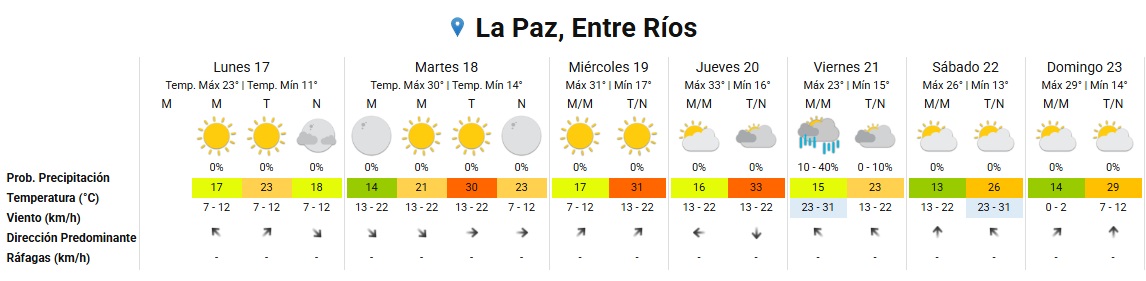 smn extendido 17 11 2025.jpg