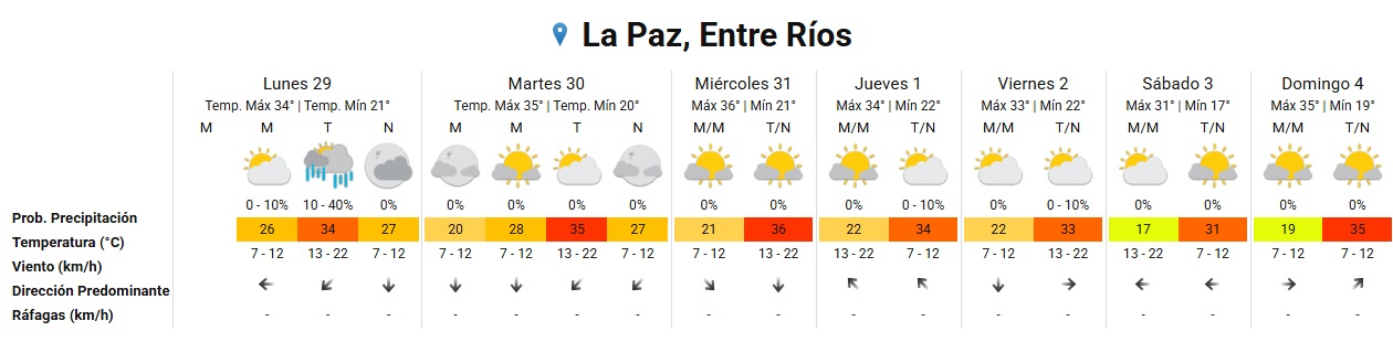 smn la paz 29 12 25.jpg