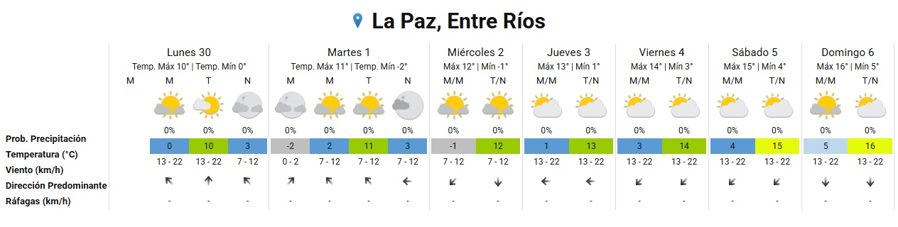 smn la paz extendido 183.jpg